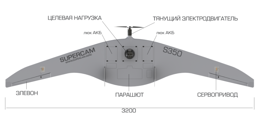 SUPERCAM S350